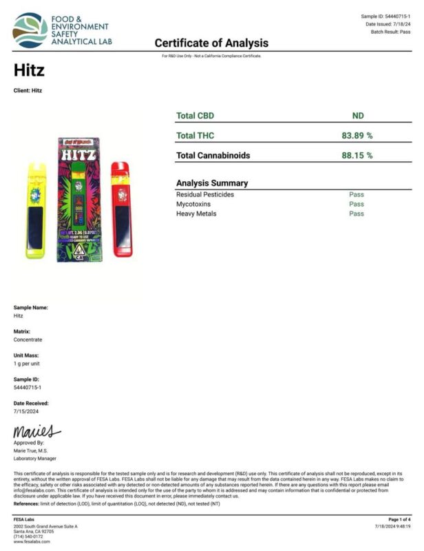 hitz carts