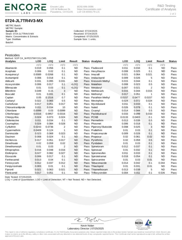 Hitz infinity Lab result