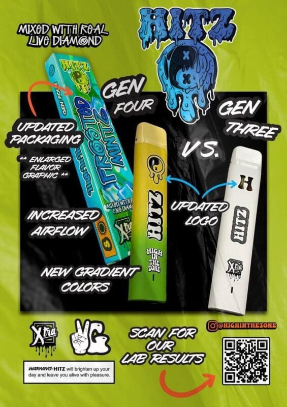Hitz Carts
